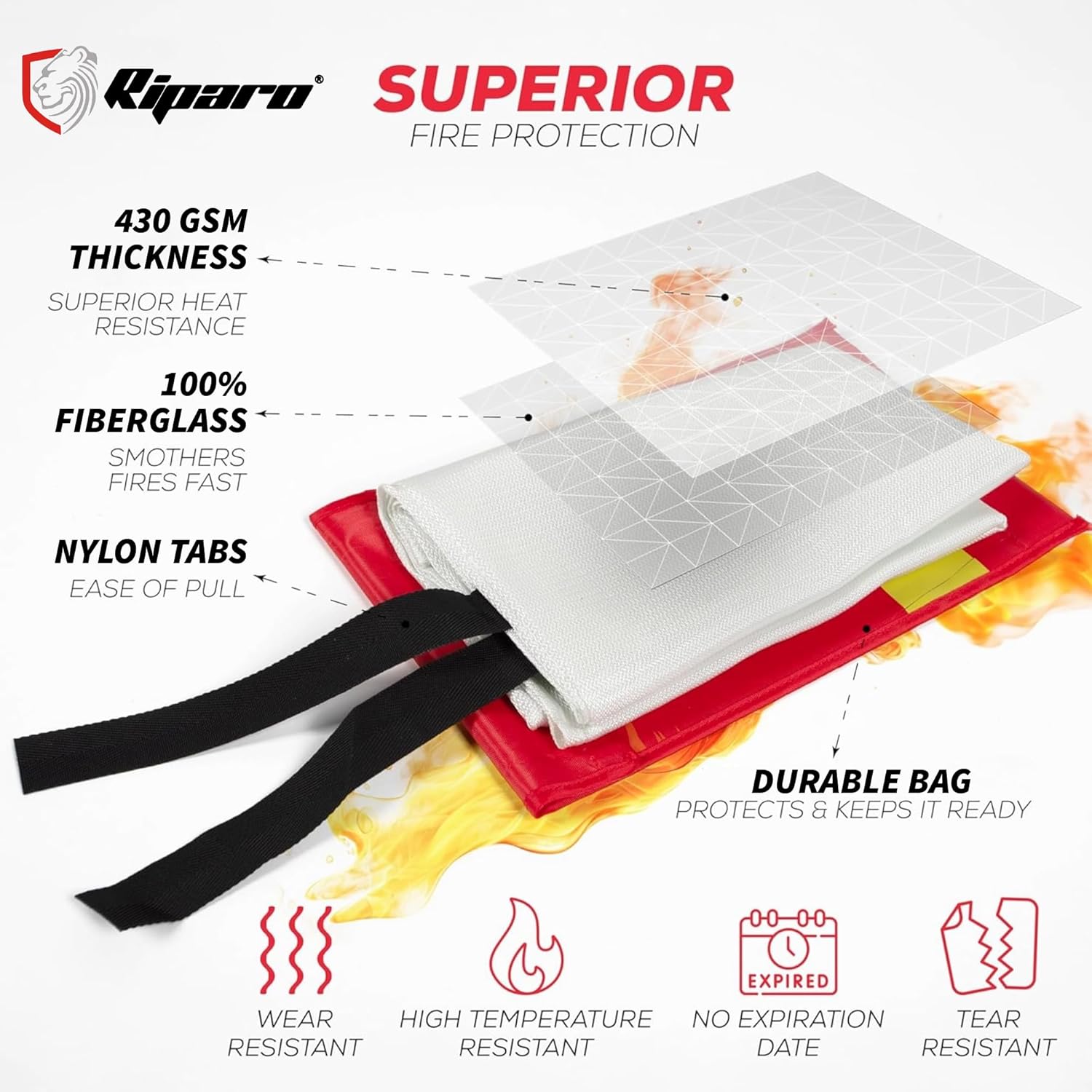 Fireproof Safety Blankets for Home and Kitchen - 2 Pack W/Hooks – 40" x 40" - Fire Retardant Blanket