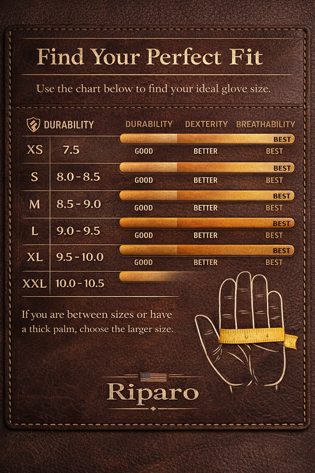 Riparo Kevlar-Lined Leather Work Gloves — Cut-Resistant, Built to Outlast Disposable Gloves
