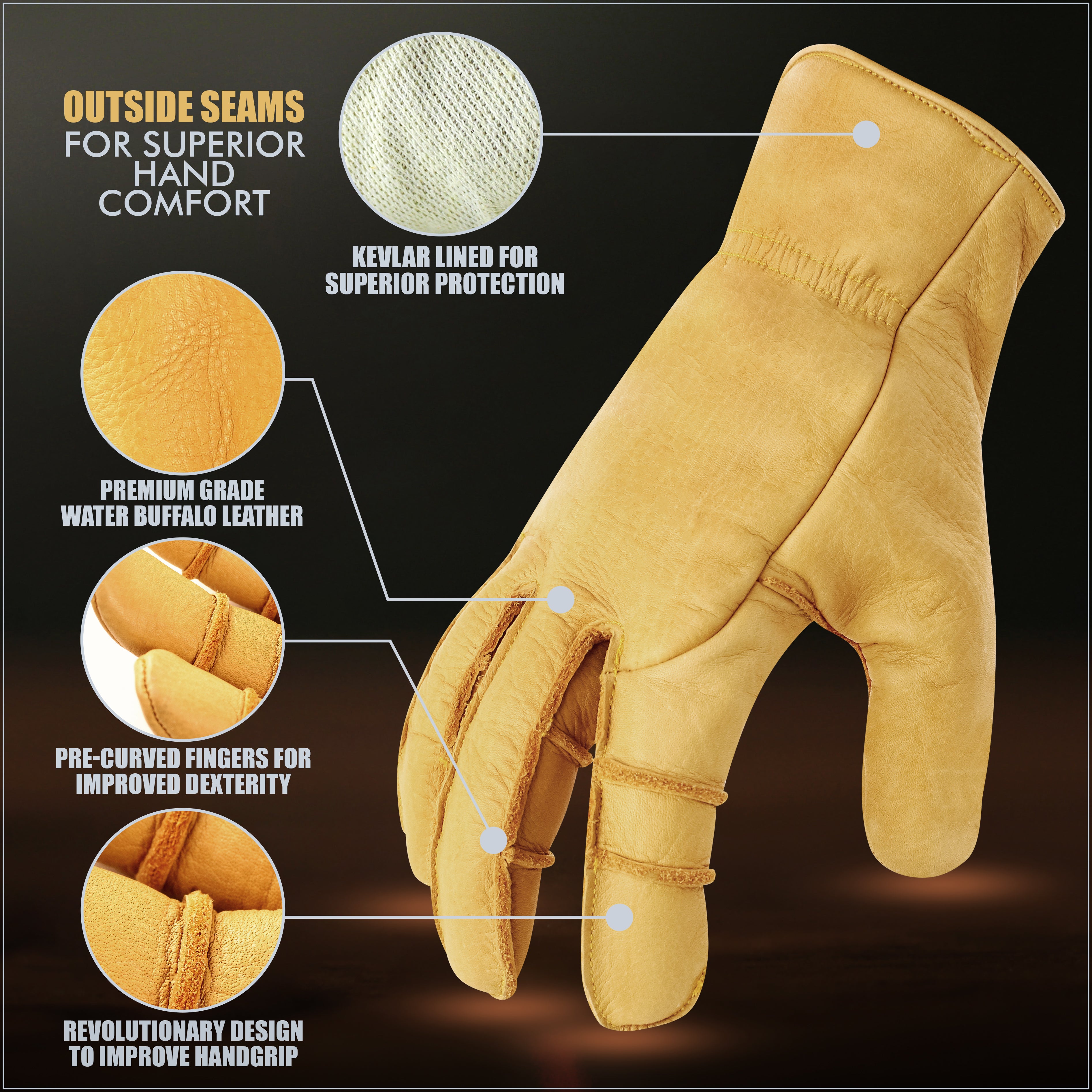 Riparo Leather Construction Kevlar Lined Safety Work Gloves for Women
