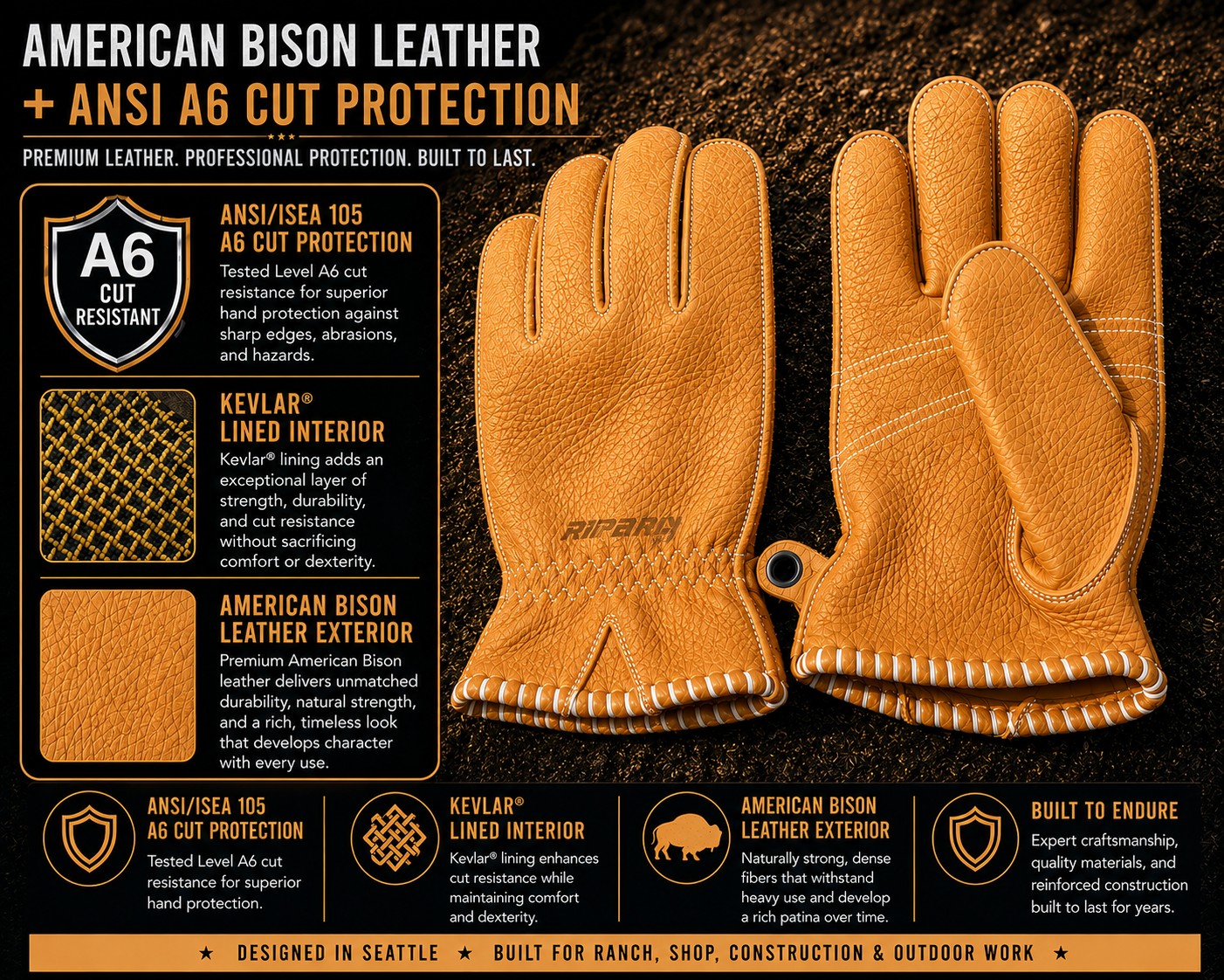 American Heritage Kevlar-Lined Bison Leather Work Gloves – ANSI A6 Cut Resistant Protection
