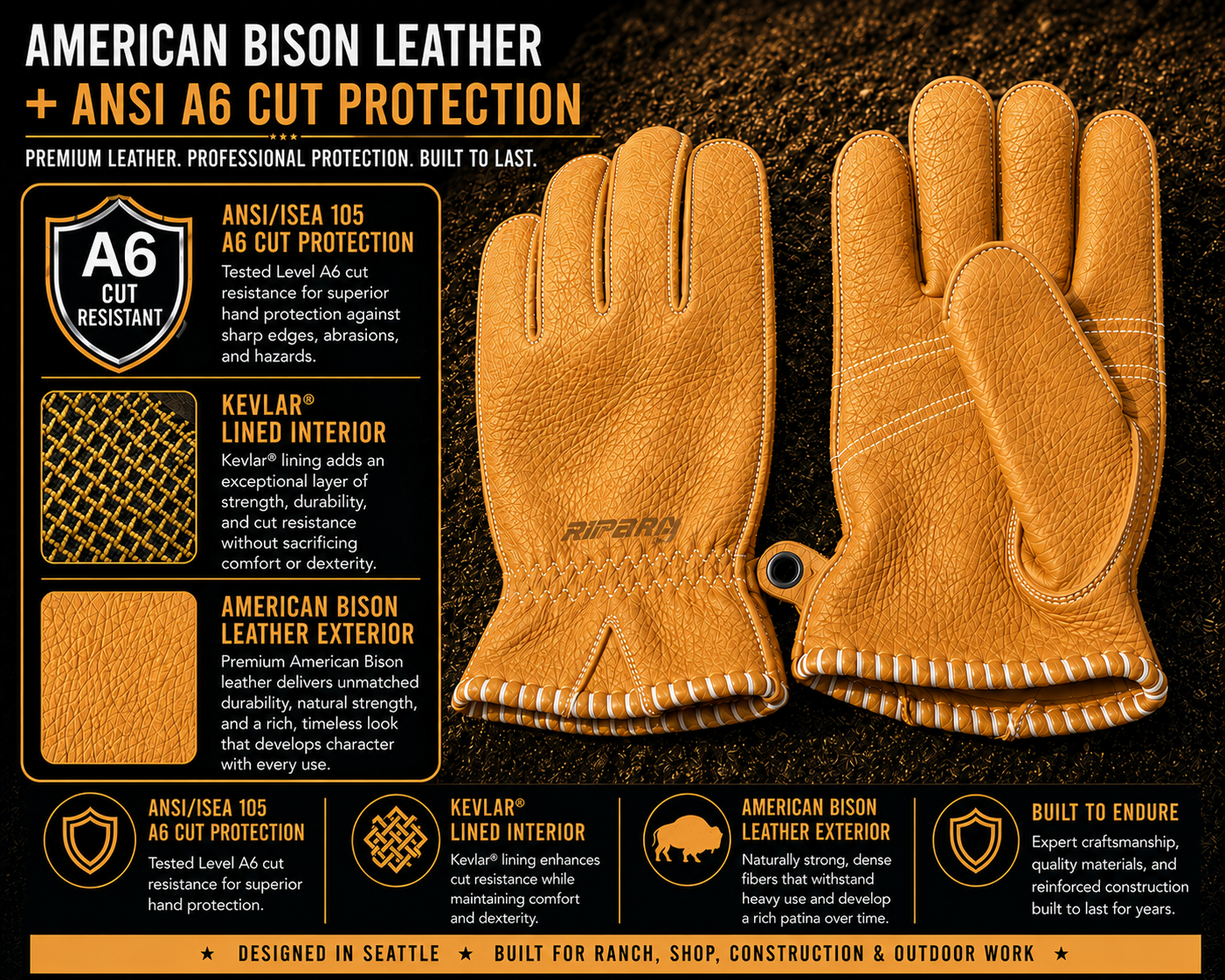 American Bison Leather Work Gloves with Kevlar Lining | ANSI A6 Cut Resistant | Riparo
