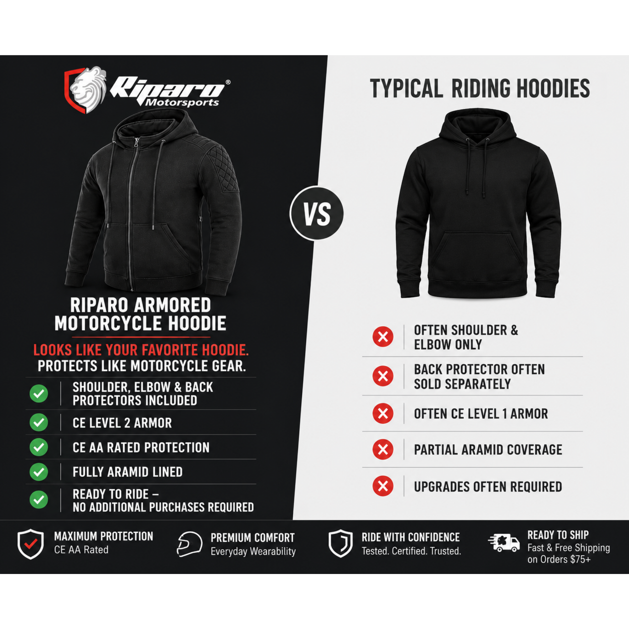 AA Rated Armored Motorcycle Hoodie | CE Level 2 Armor + Fully Kevlar Lined