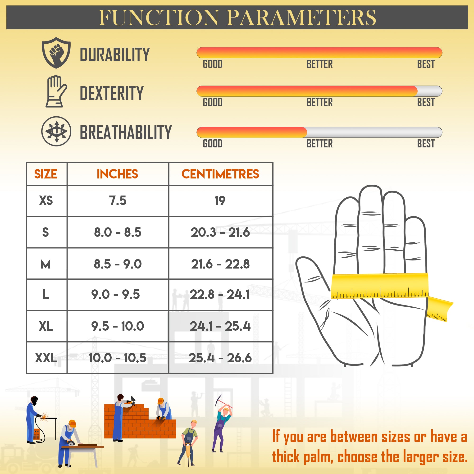 Men's Leather Construction Safety Work Gloves